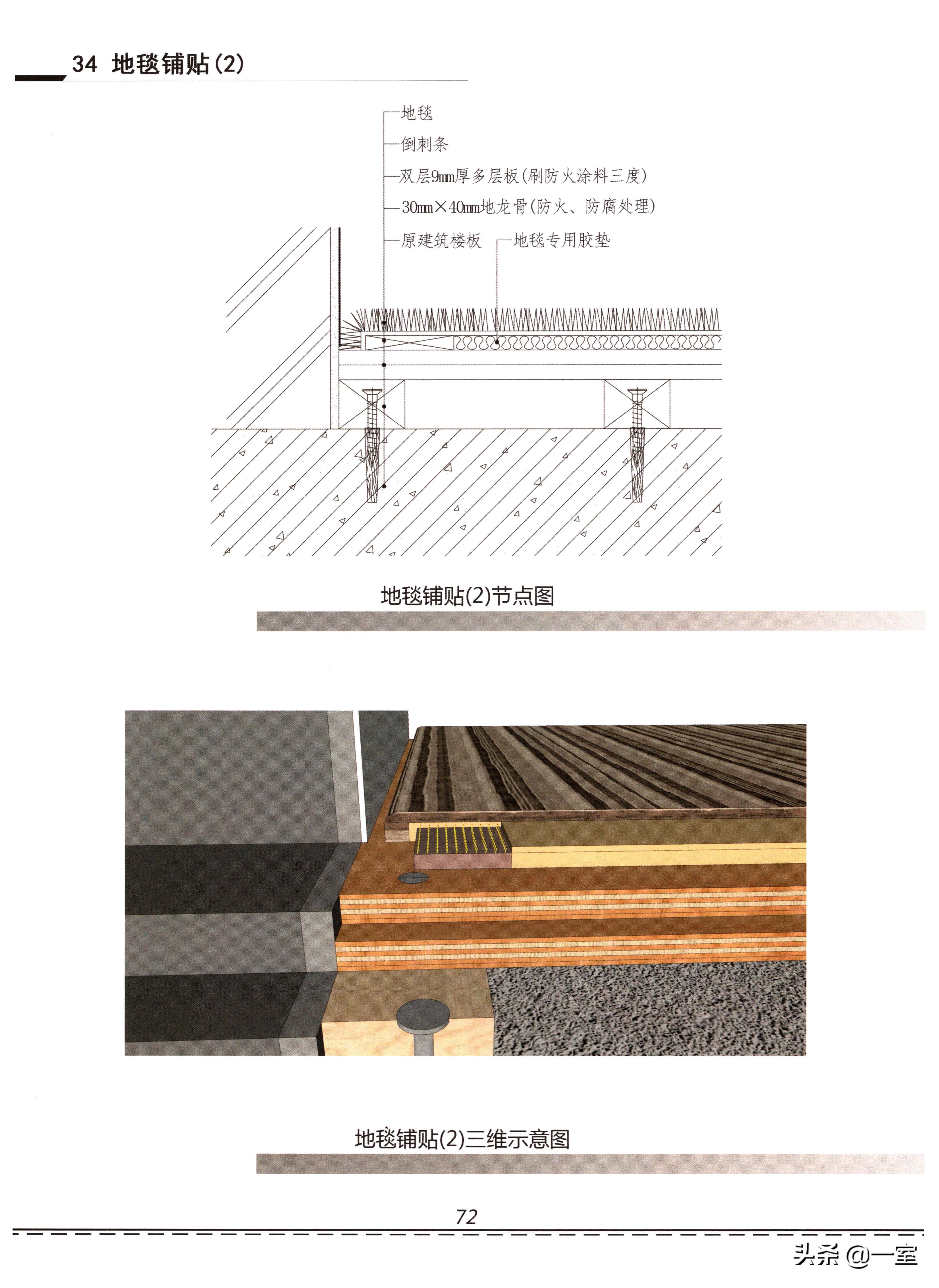 设计圈的套路,设计圈的形成