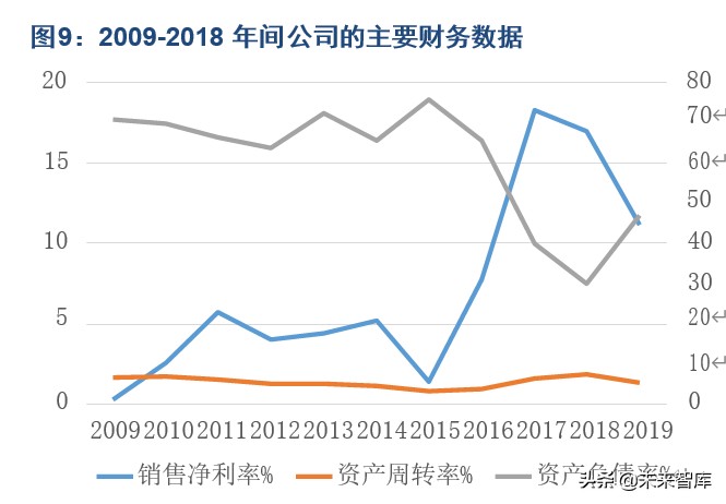 方大特钢基本面分析,方大特钢深度解析