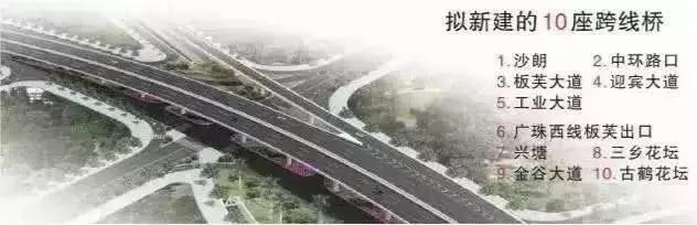 藏不住了！中山这个片区正在焕新，它的潜力终于被发现