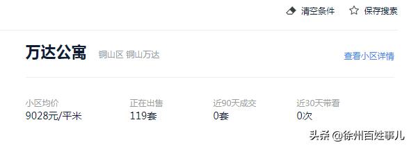 徐州一投资客哭诉：买房2年我亏了12万