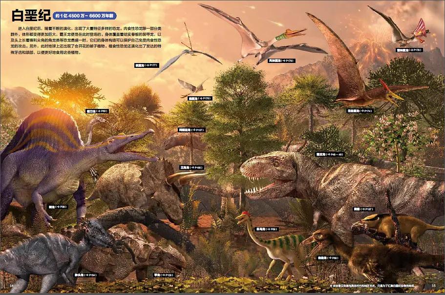 世界上知识点最全的恐龙百科全书,恐龙百科全书恐龙世界的无穷奥秘