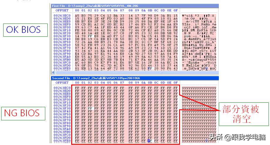 笔记本开机bios不读硬盘,笔记本开机就进bios界面什么原因