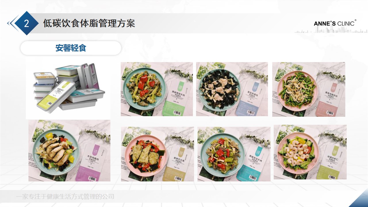 3021安馨减脂产品测评,安馨3021第二阶段吃什么