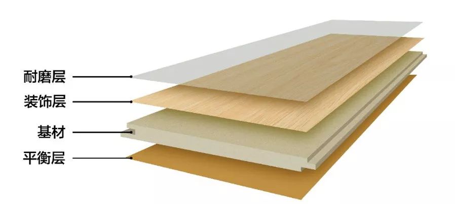 装修别再纠结了,装修别纠结