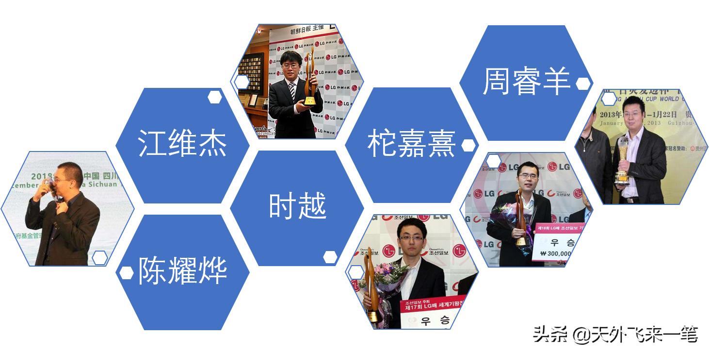 那些离掌声越来越远的世冠们！曾经填补了古柯两代领军人物的空档