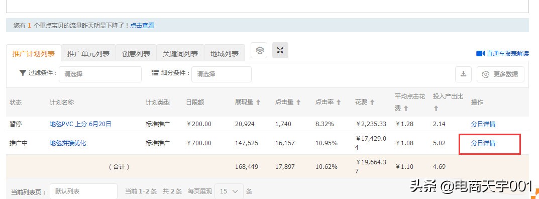 直通车实操专题讲解,直通车手册教学