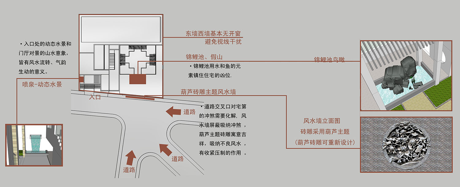 润泽庄园别墅设计图,天成宜居大别墅设计图