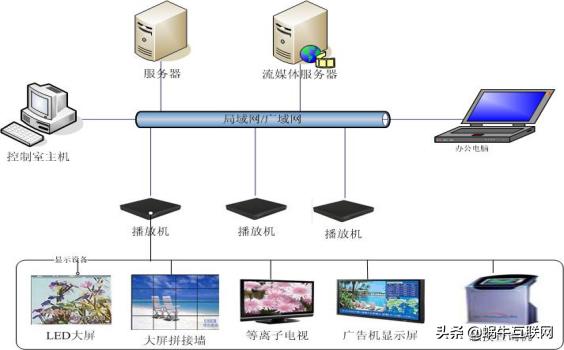政务服务大厅系统集成建设方案,政务服务中心信息化建设方案