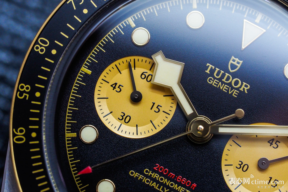 从几千到几十万的车,从几千到几万到十几万