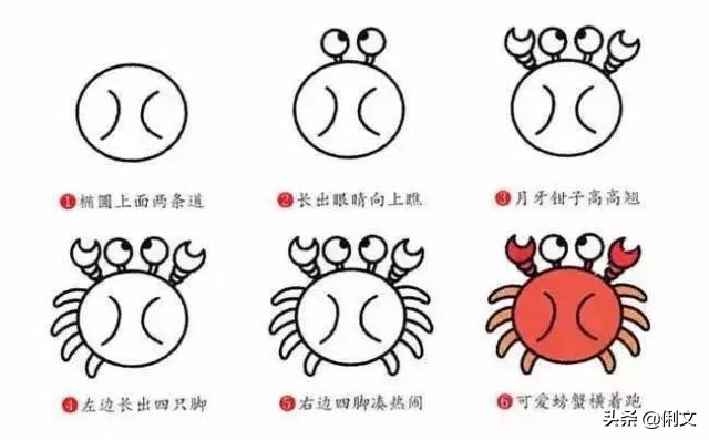 画森林里的小动物和森林的简笔画,数字简笔画1到10创意画小动物