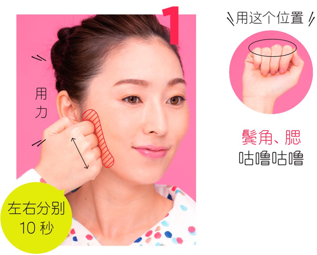 2021级高校新生年龄数据,高校平均脸