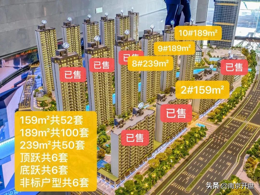 南京河西倒挂盘2023,南京倒挂盘2023