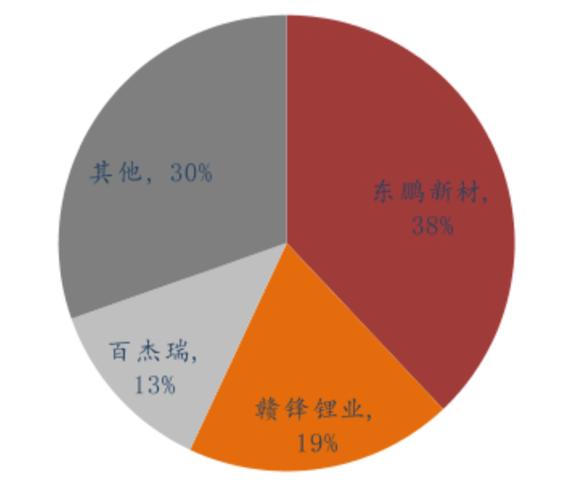 中矿资源找矿能力,中矿资源现状