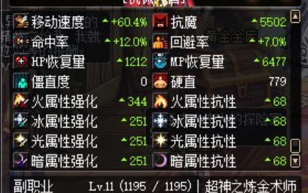 地下城与勇士初进pk场,地下城与勇士打法和技巧