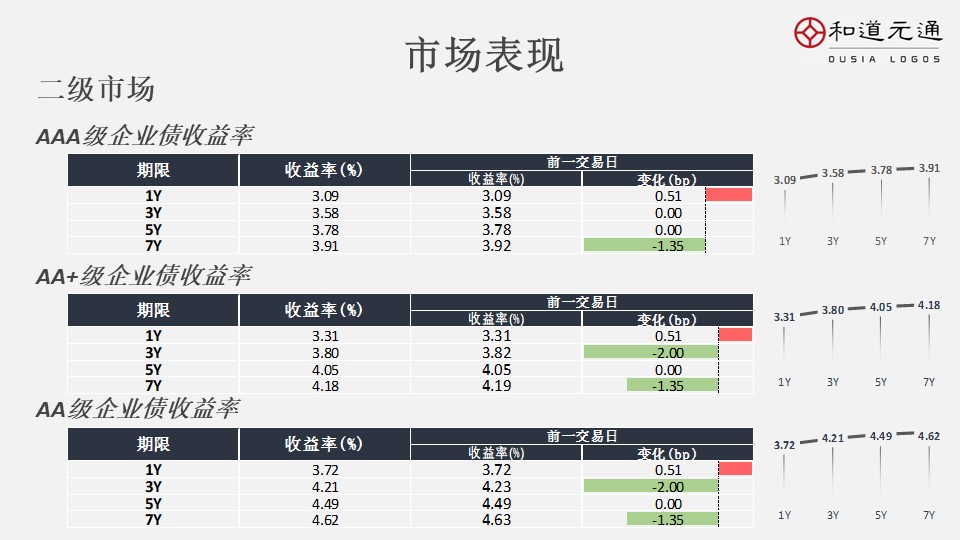 2021年12月23日早报,3月12日早报