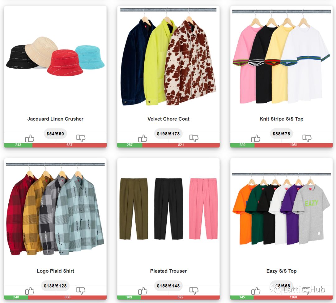 supreme最新发售9月,supreme本周发售清单抢先看