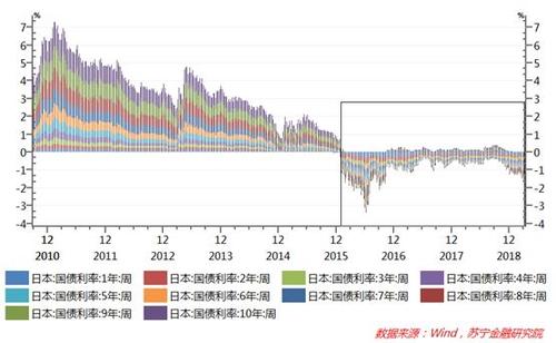 安倍经济学为何没能成功？细数安倍功过，印钞撒钱真能救经济吗？