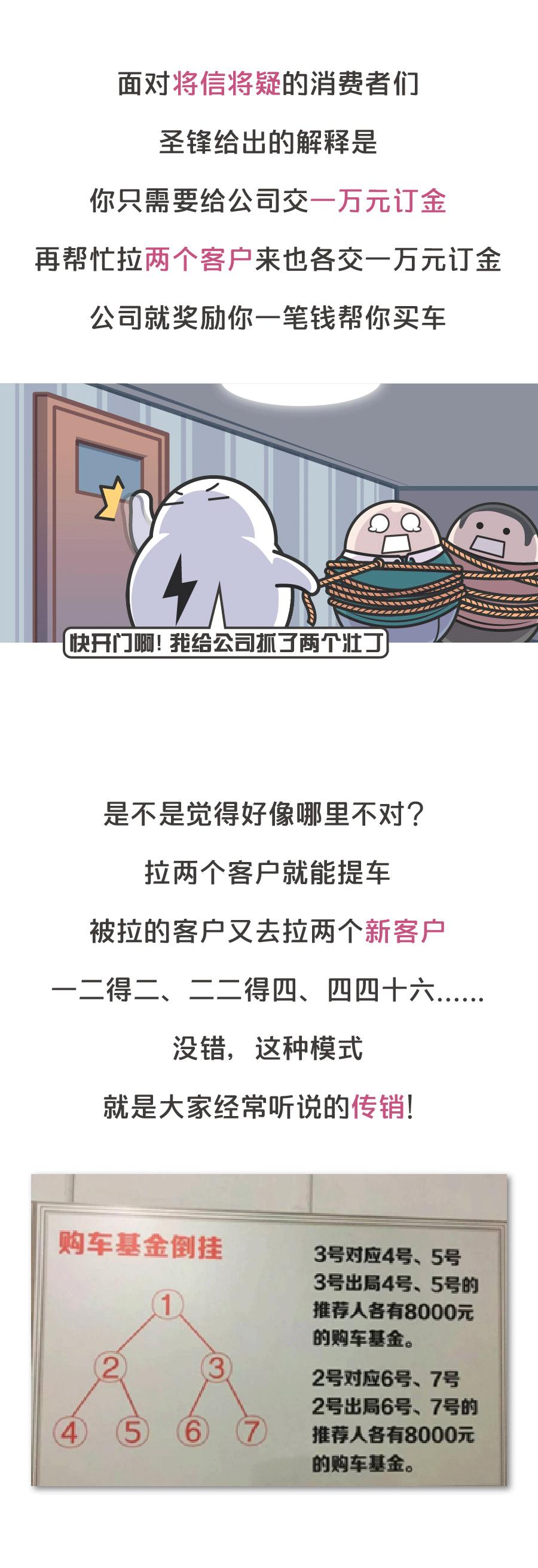 团购买东西便宜吗,网上团购买车真的划算吗