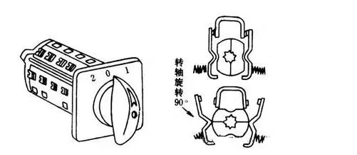 cad电气元件图形符号,常用电气元件符号试卷答案