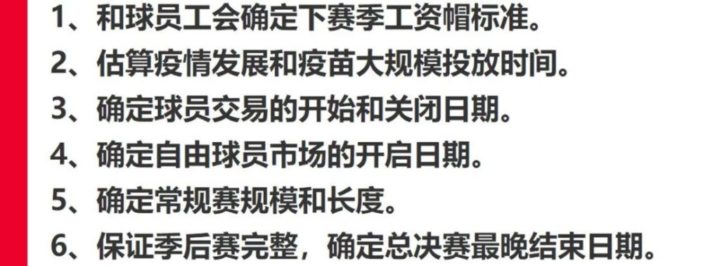 nba新赛季赛程恢复常规化,nba新赛季首周12大惊喜