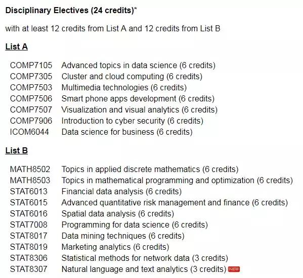 港大和港科,港中深硕士数据科学就业前景