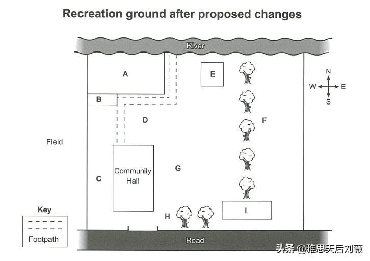 英语四六级和雅思有什么区别吗,托福和雅思与英语四六级什么区别
