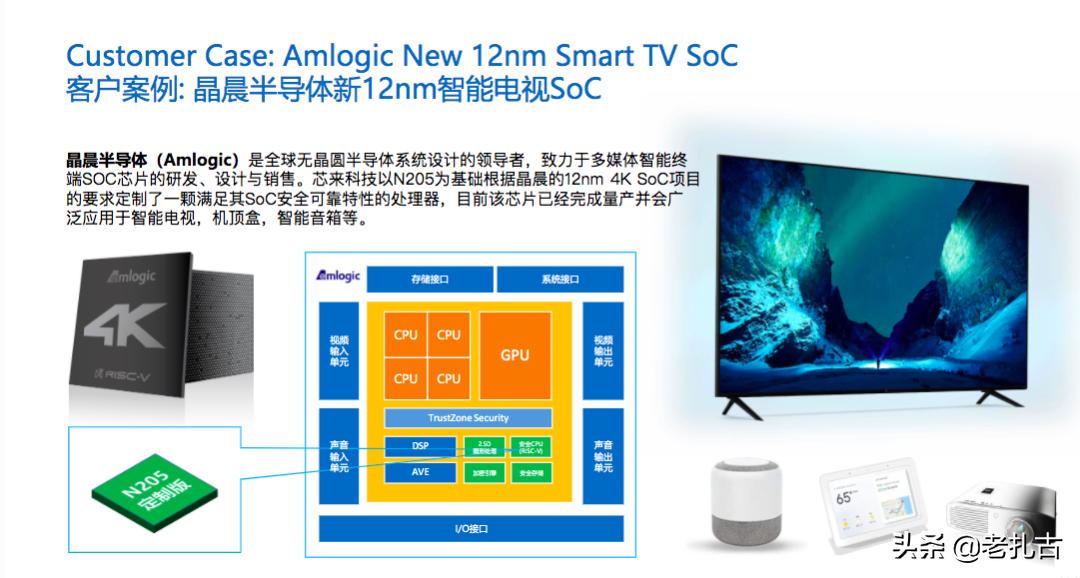中国risc-v芯片有哪些,risc-v国产soc芯片