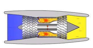 飞机前面有两个螺旋桨是什么原理,纸飞机为什么能飞起来原理演示