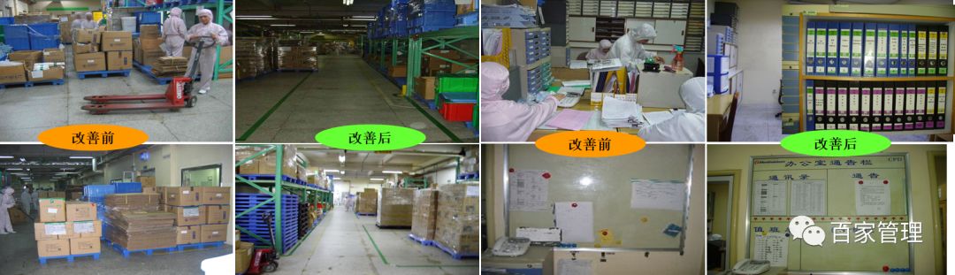 6s管理不到位的原因分析改进措施,车间6s管理不到位