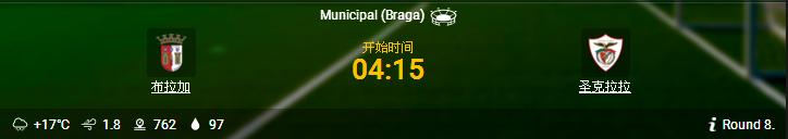 布拉加vs圣克拉拉赔率表,周一008赛事