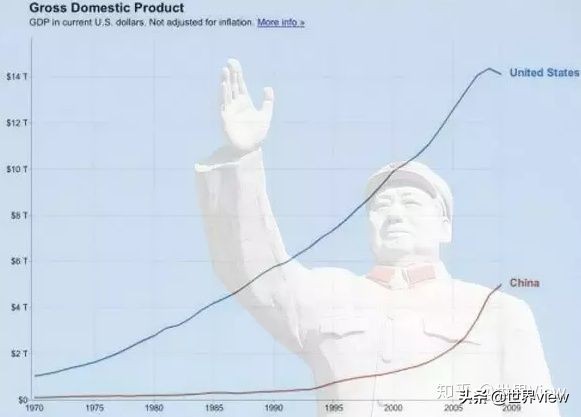 以色列人如何看待中国,以色列人如何看待沙特和伊朗