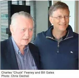 戴15块钱的手表,戴15美元手表