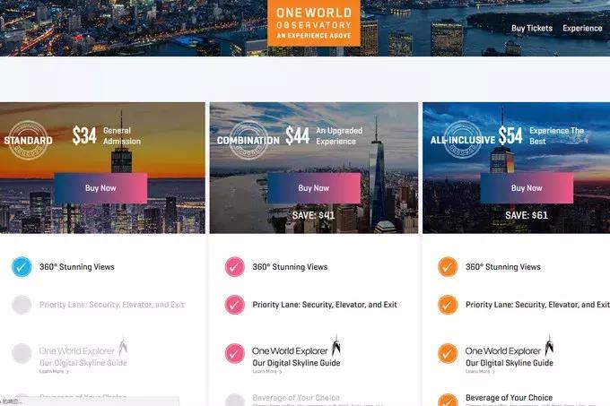 纽约购物需要什么手续,纽约攻略注意事项