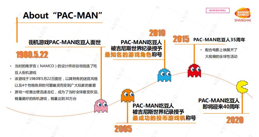 10亿人的童年回忆杀，80年代他曾称霸美国街机市场