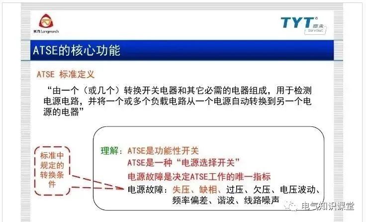 atse双电源自动转换开关施耐德,atse双电源自动转换开关怎么选型