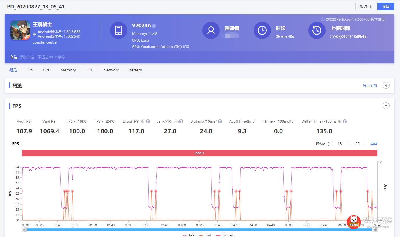 iqoo8pro性能铁三角,iqoo5用什么耳机比较好