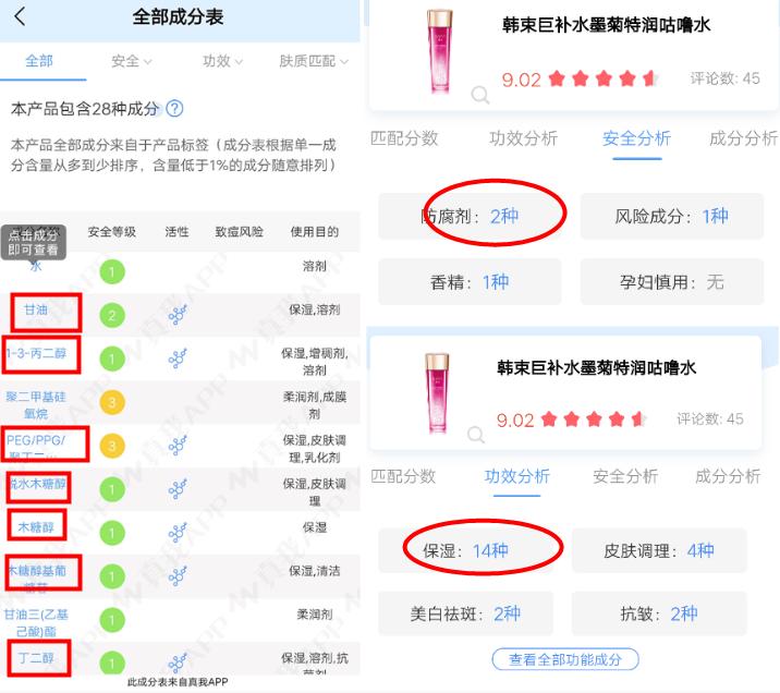 自然堂珀莱雅韩束的水乳最好,珀莱雅韩束自然堂哪个好