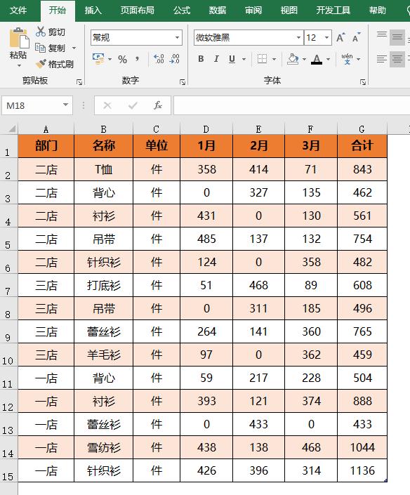 Excel表格填充颜色的快捷键,excel表格填充颜色怎么操作