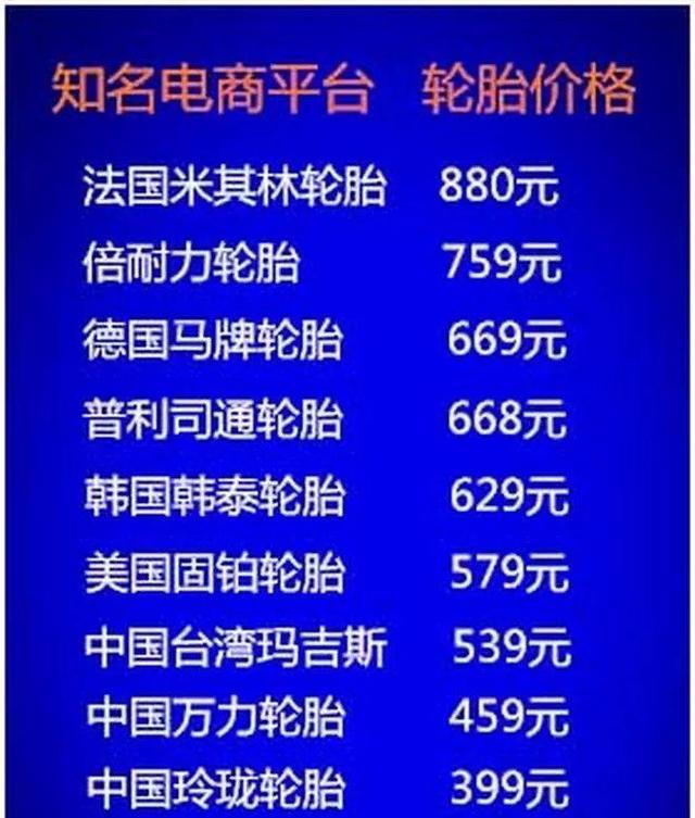 一百多的轮胎和两百多有什么区别,三百和七八百轮胎区别