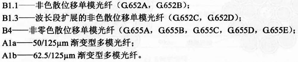 opgw光缆和oppc光缆有什么区别,abss光缆和opg光缆有什么区别