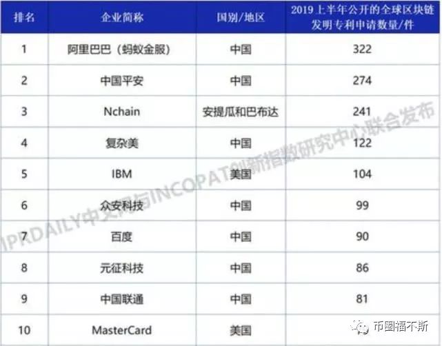 区块链最大涨停潮,区块链今日涨停