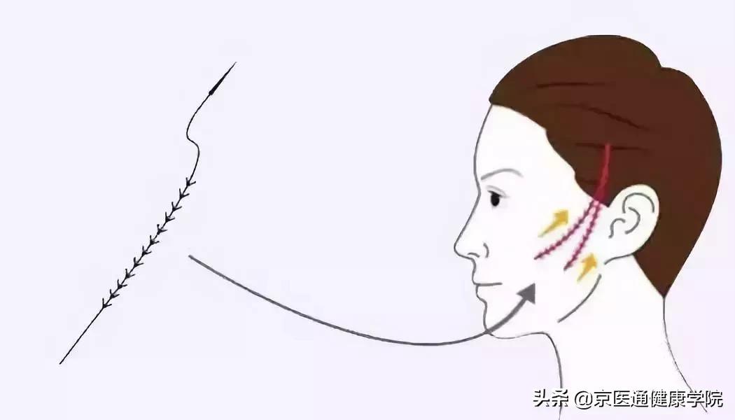 被吹上天的六种保健品实则坑钱,被吹上天的保健品有用吗