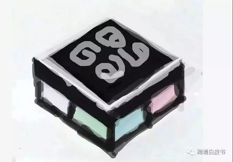 电商代购新法,电商法的基础