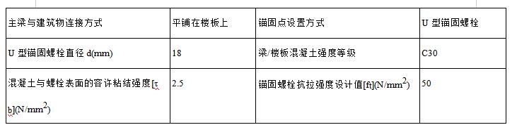 悬挑脚手架搭设安全标准化做法3d,花篮悬挑脚手架和普通悬挑脚手架