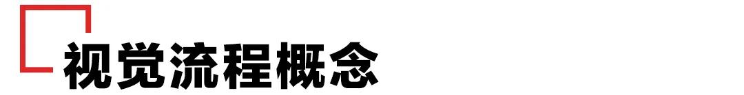 平面设计一定要知道的操作,平面设计需要了解什么