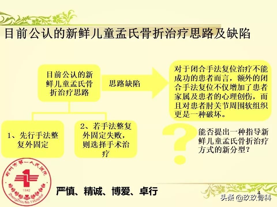 孟氏骨折功能训练多久能恢复正常,孟氏骨折中医能治吗