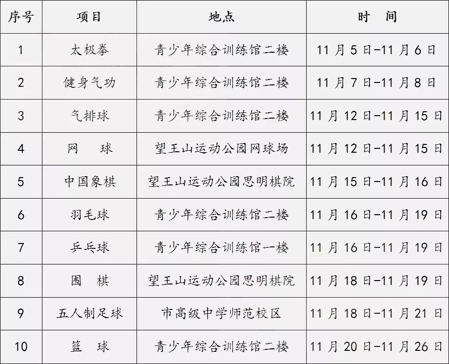 巴中市第三届运动会开幕式完整版,预祝巴中市第六届运动会圆满成功
