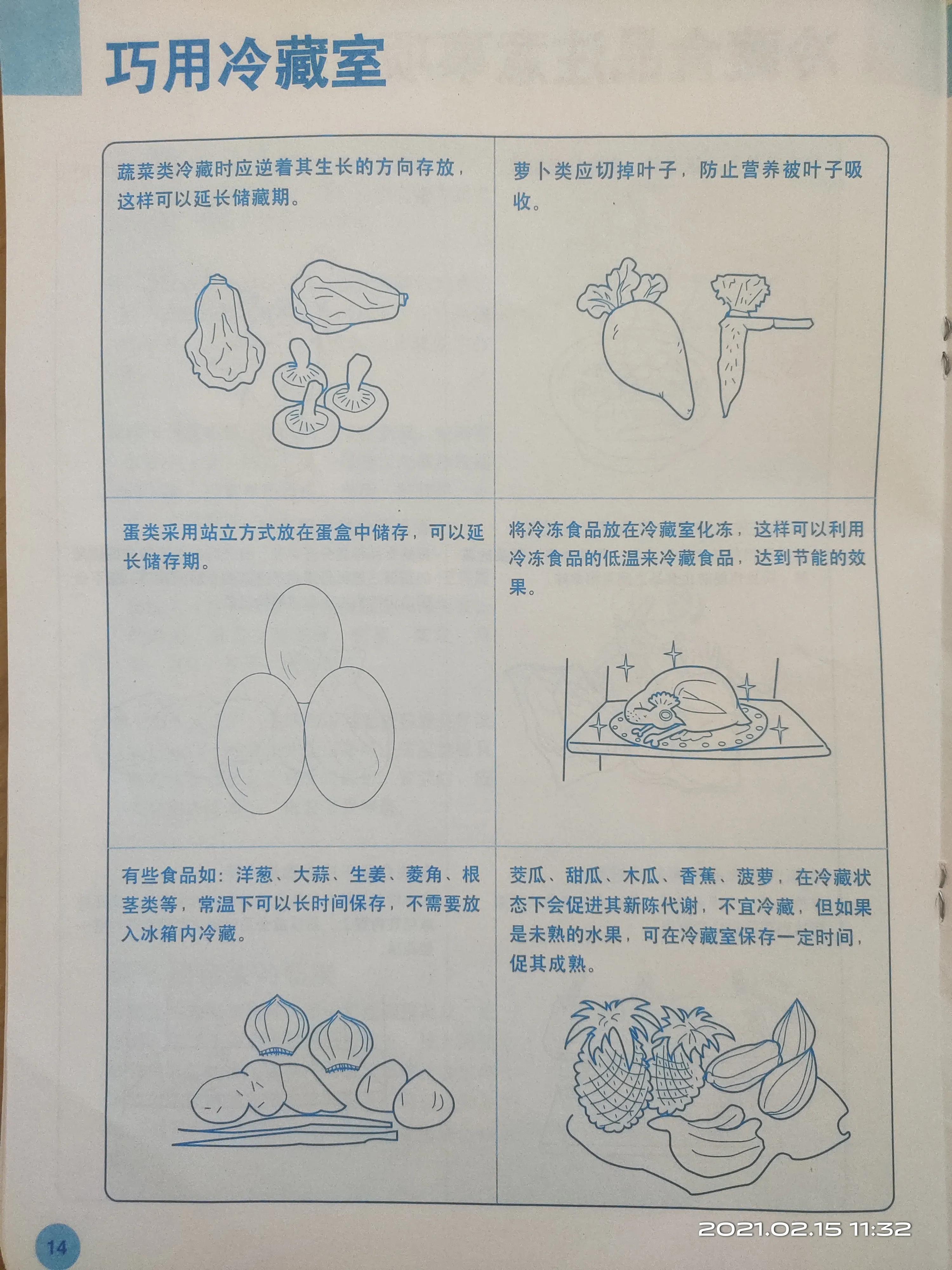 海尔冰箱BCD-218C7B,海尔冰箱bcd187b解锁