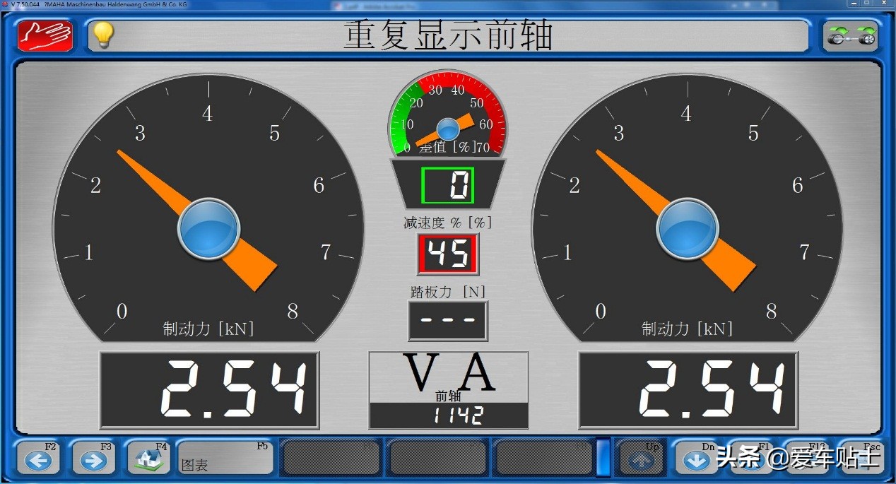汽车安全是怎么保护人的,驾驶员常见的安全风险和管控方法