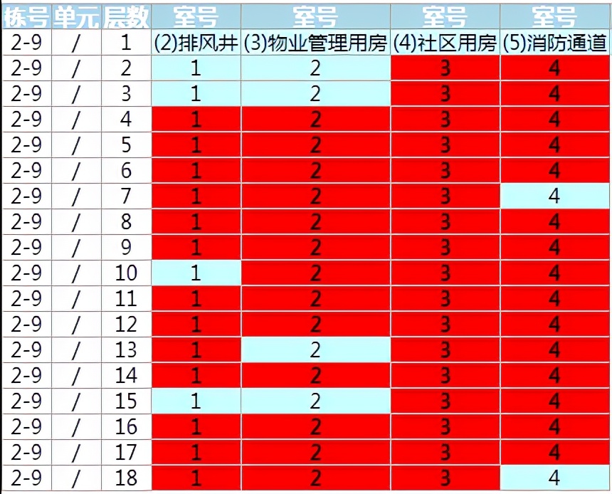 江夏卖得最好的盘,江夏哪里有旧家具卖